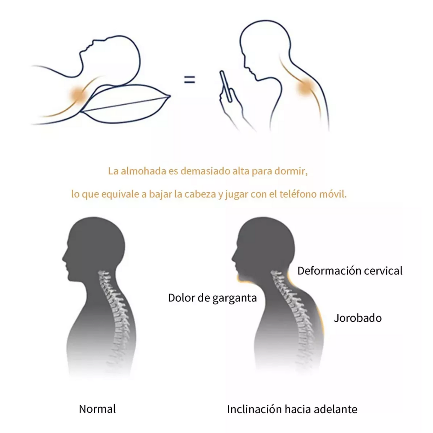 Almohadas ortopédicas viscoelásticas
